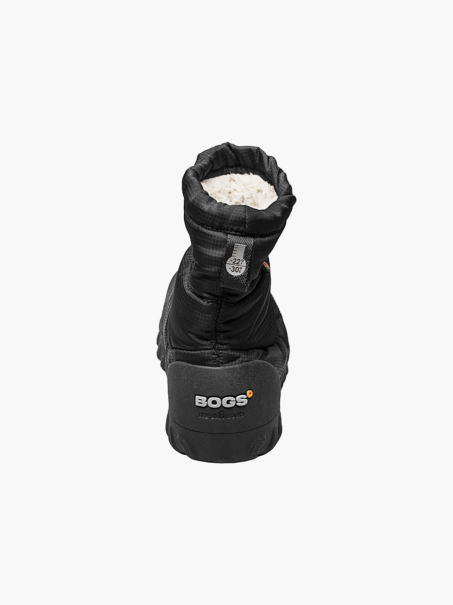 Product Rotate View