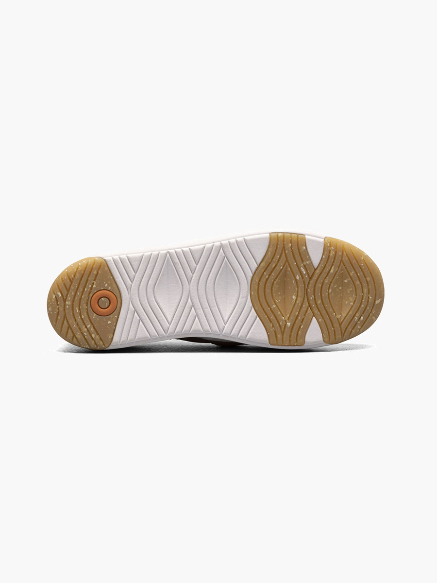 Product Rotate View