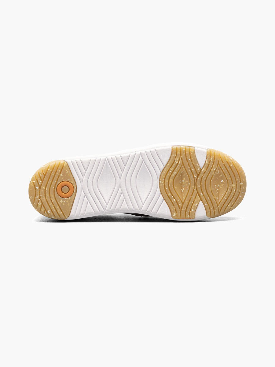 Product Rotate View