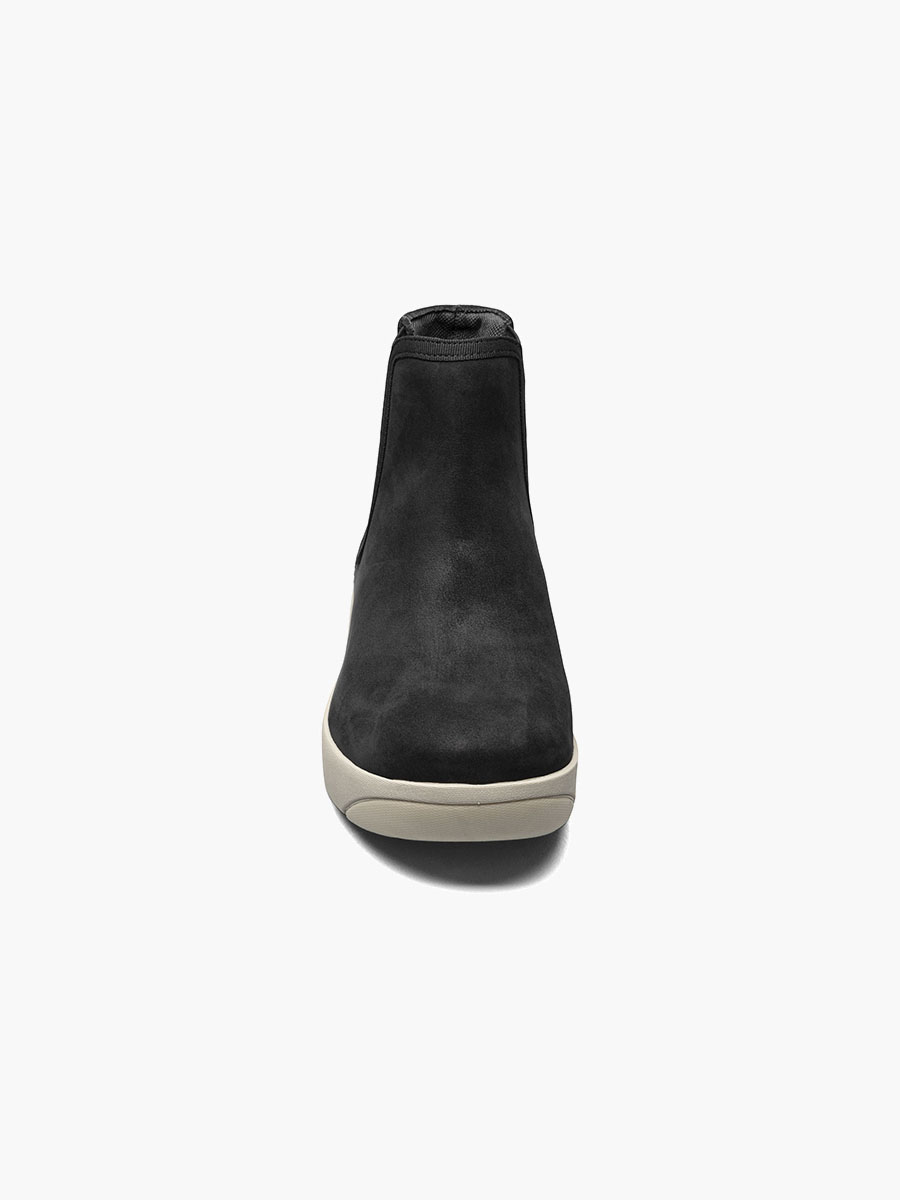 Product Rotate View