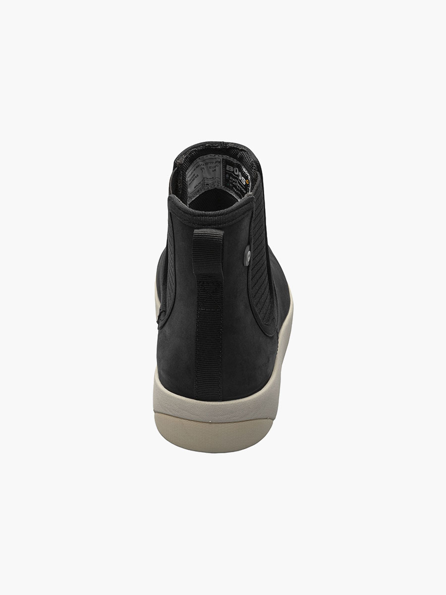 Product Rotate View