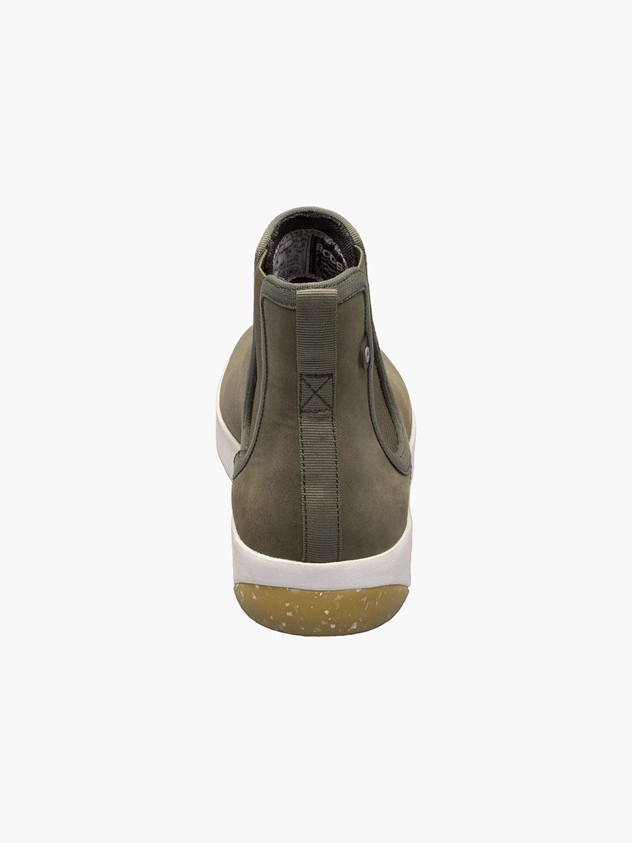 Product Rotate View
