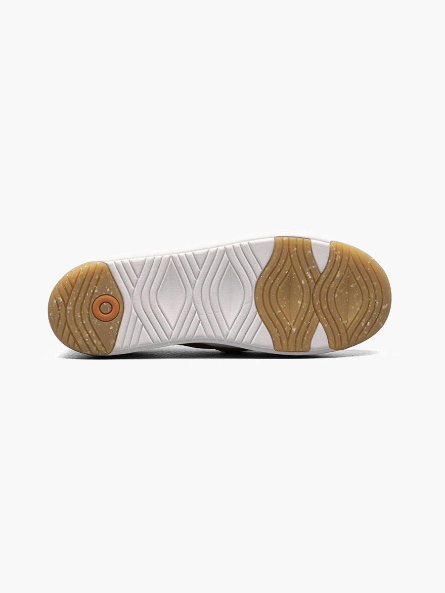 Product Rotate View