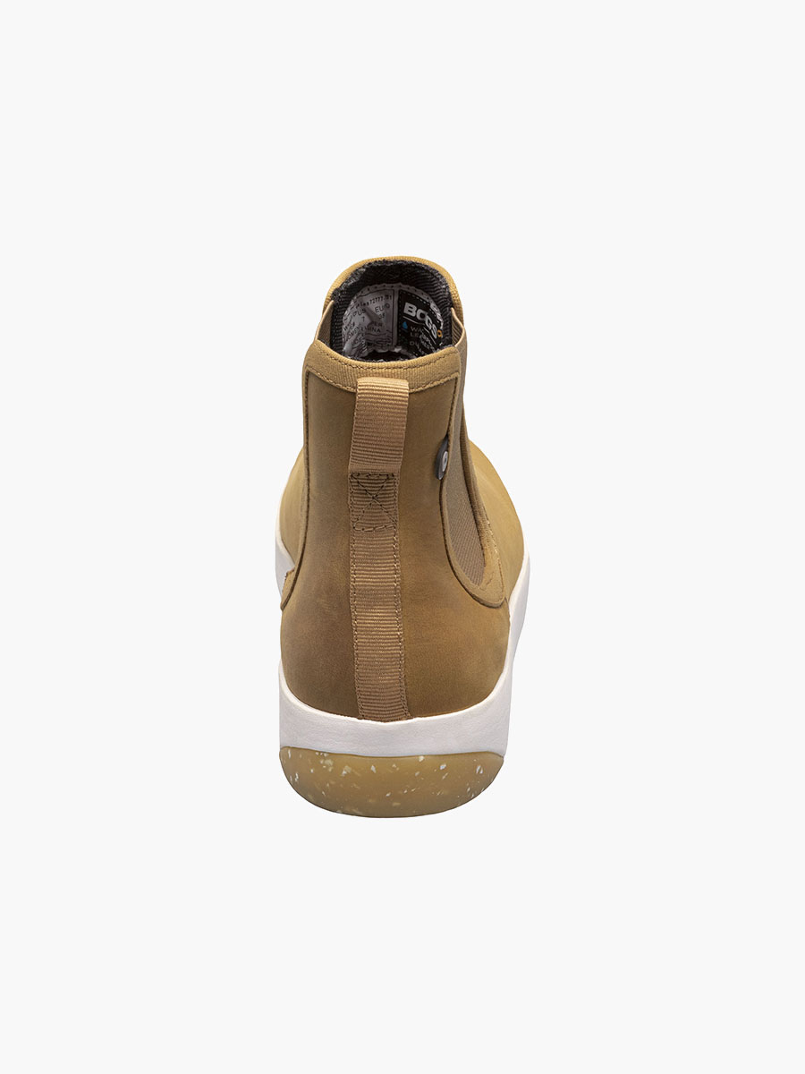 Product Rotate View