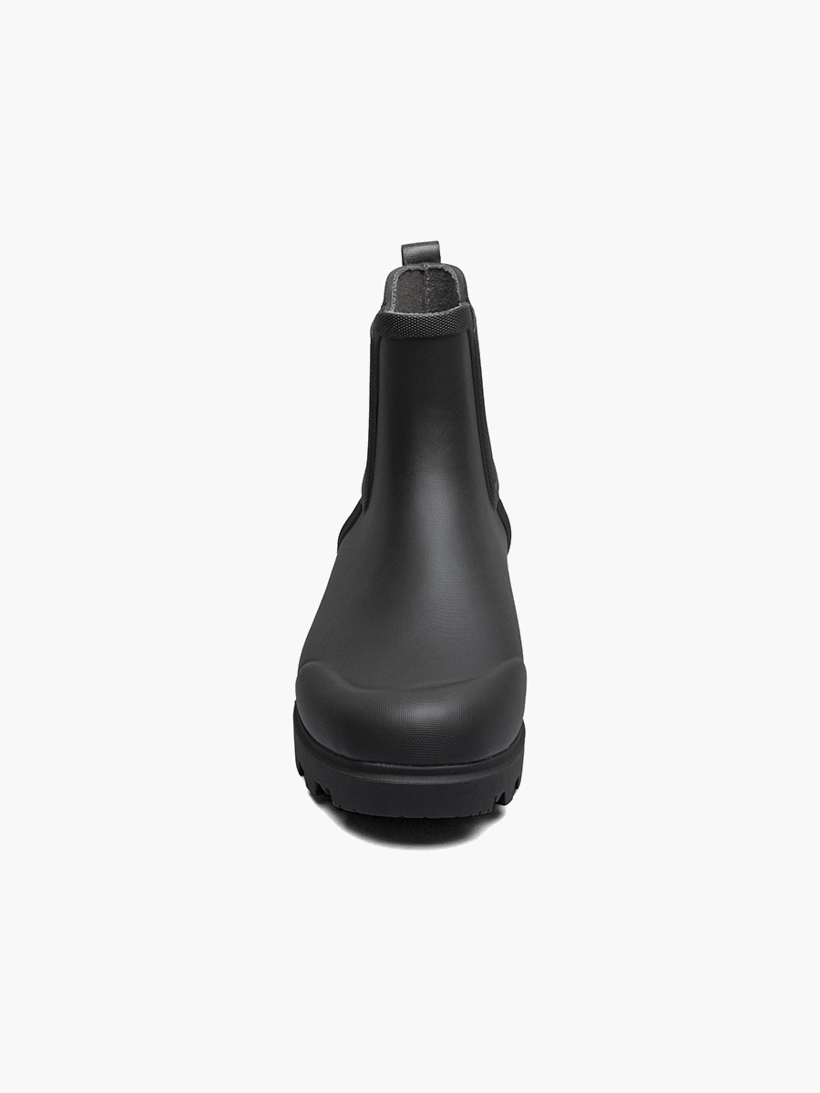 Product Rotate View