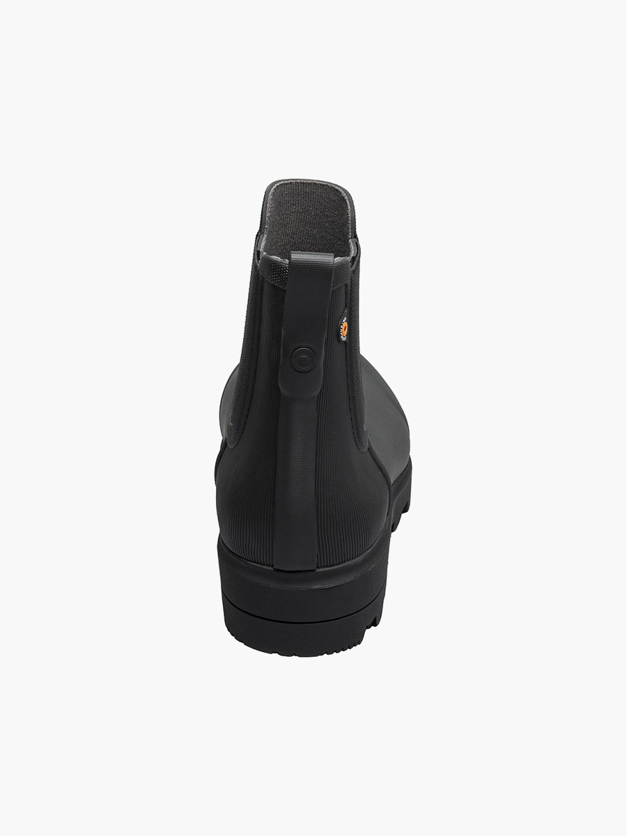 Product Rotate View