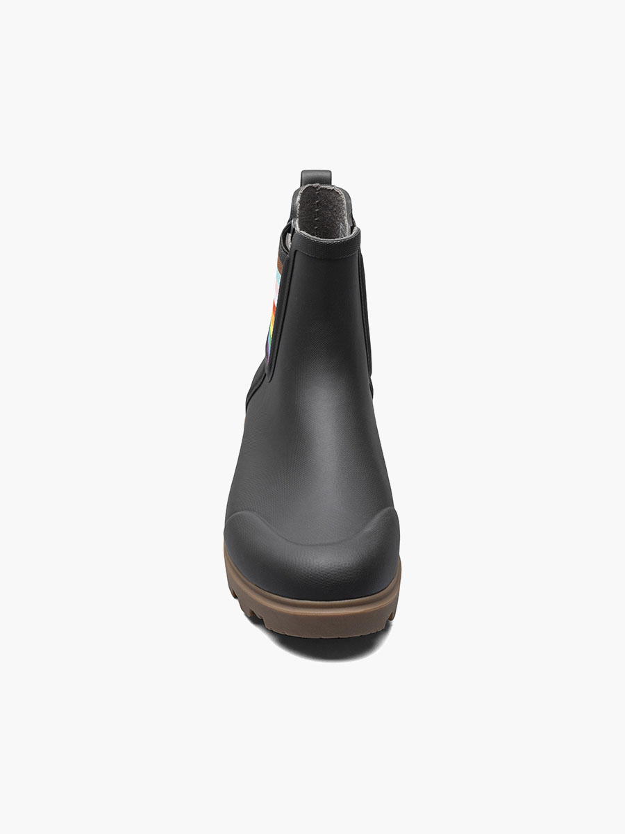 Product Rotate View