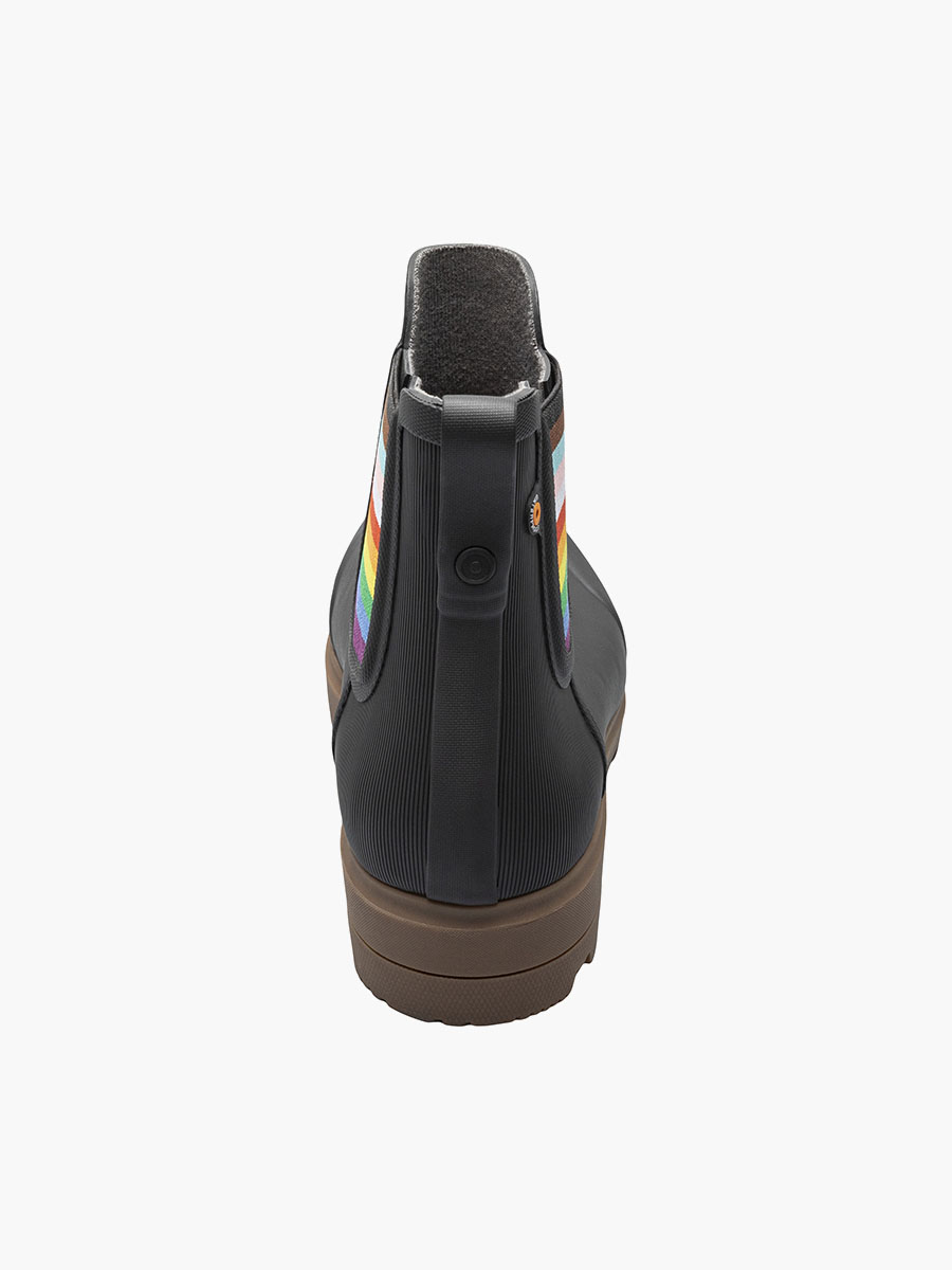 Product Rotate View