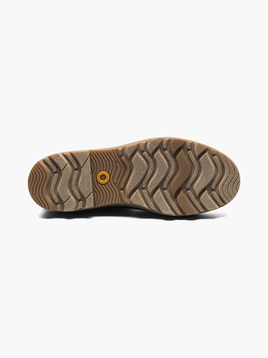 Product Rotate View