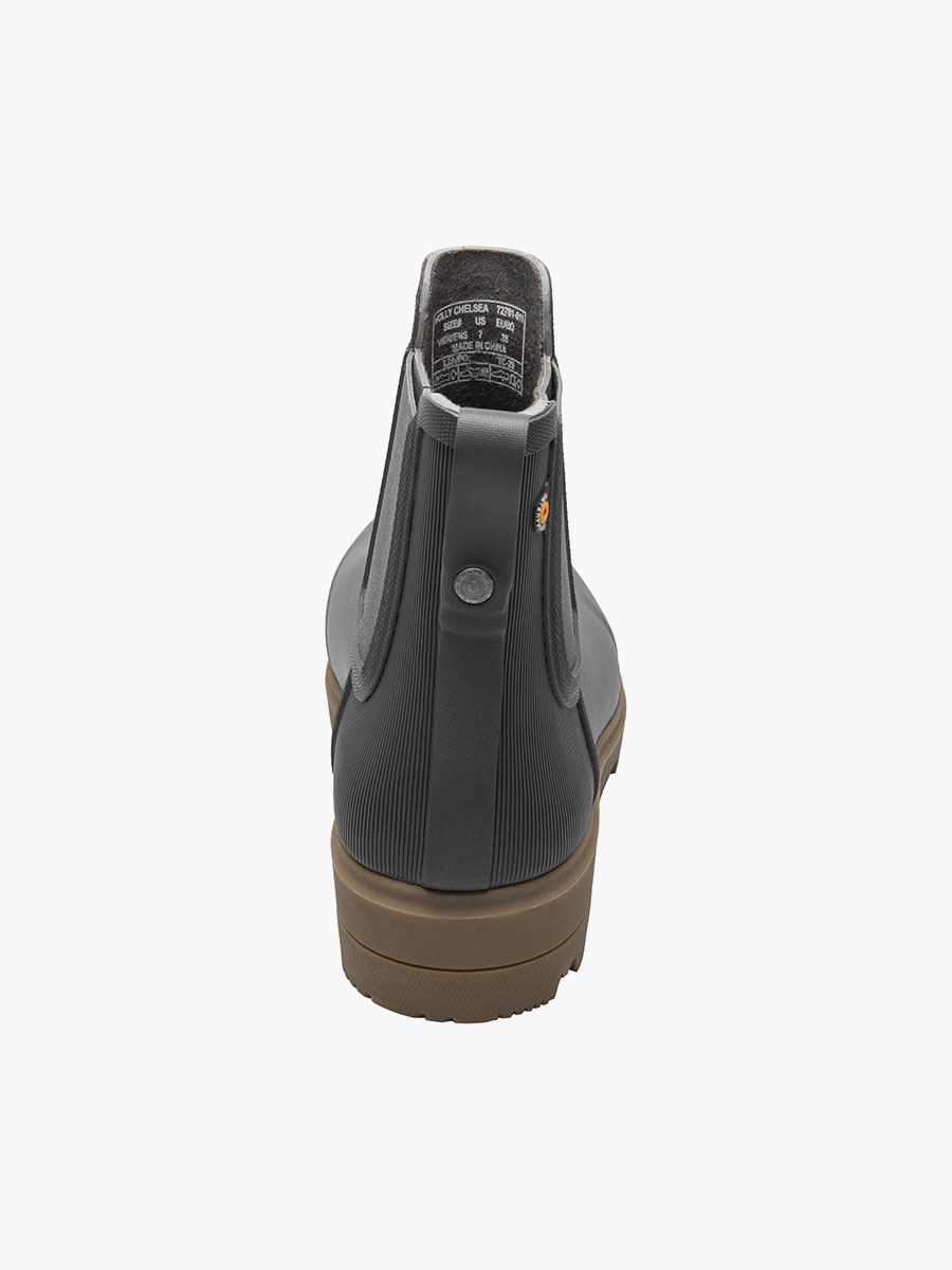 Product Rotate View