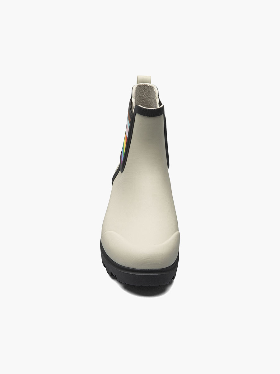 Product Rotate View