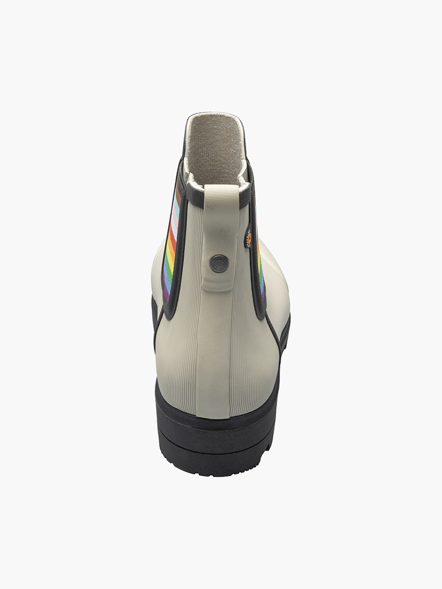 Product Rotate View