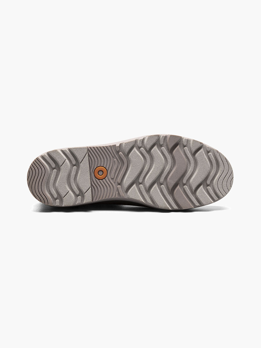 Product Rotate View