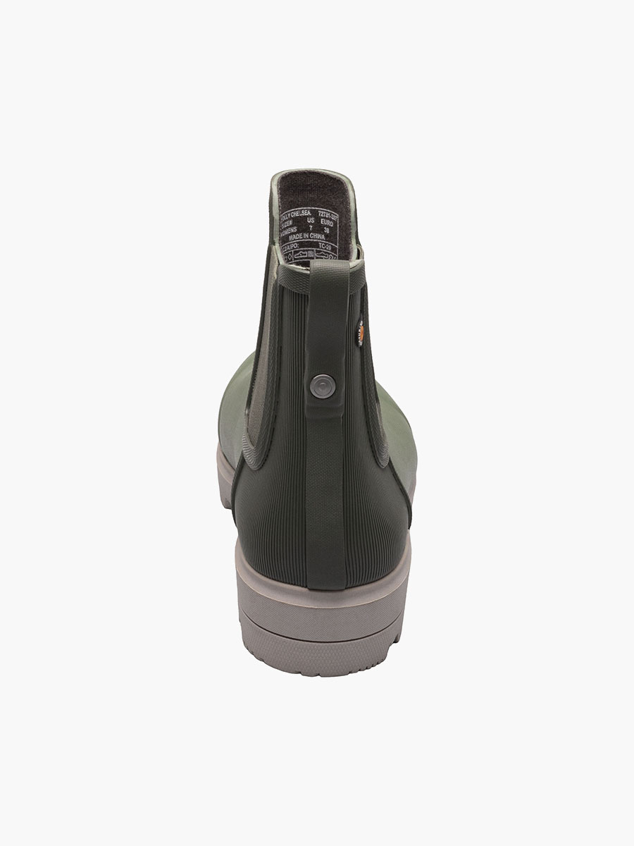 Product Rotate View