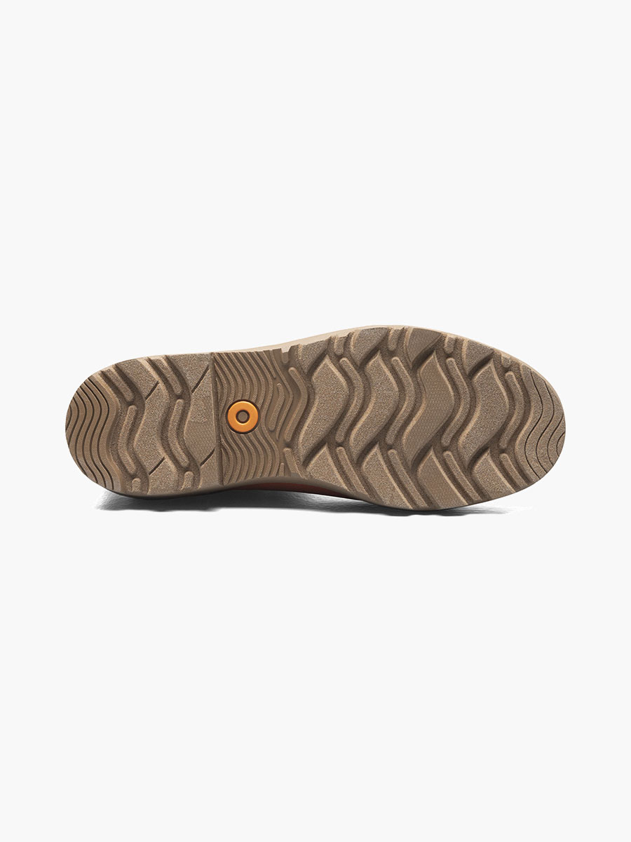 Product Rotate View