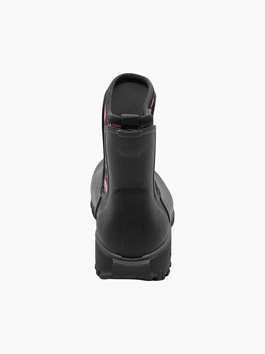 Product Rotate View