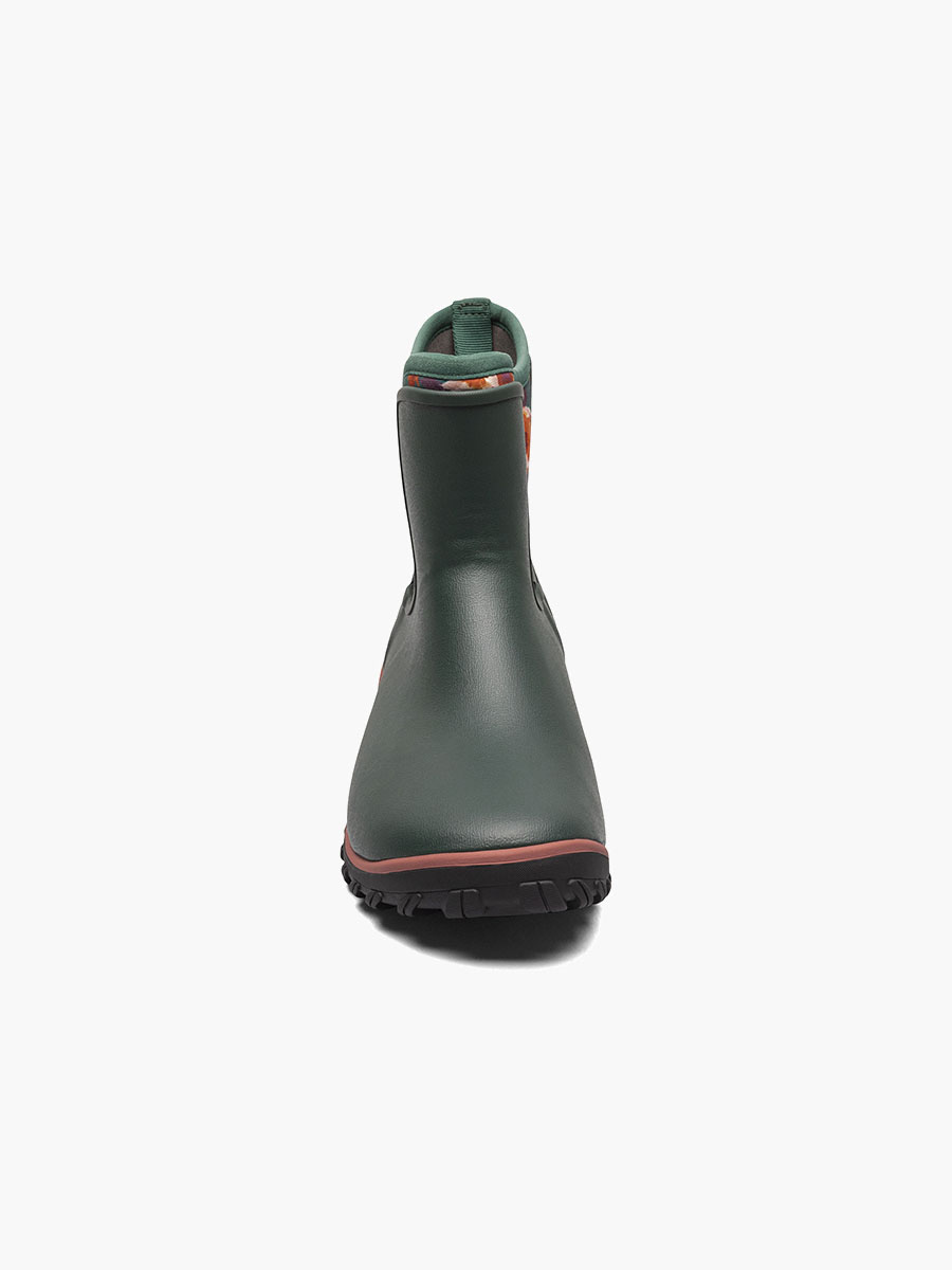 Product Rotate View