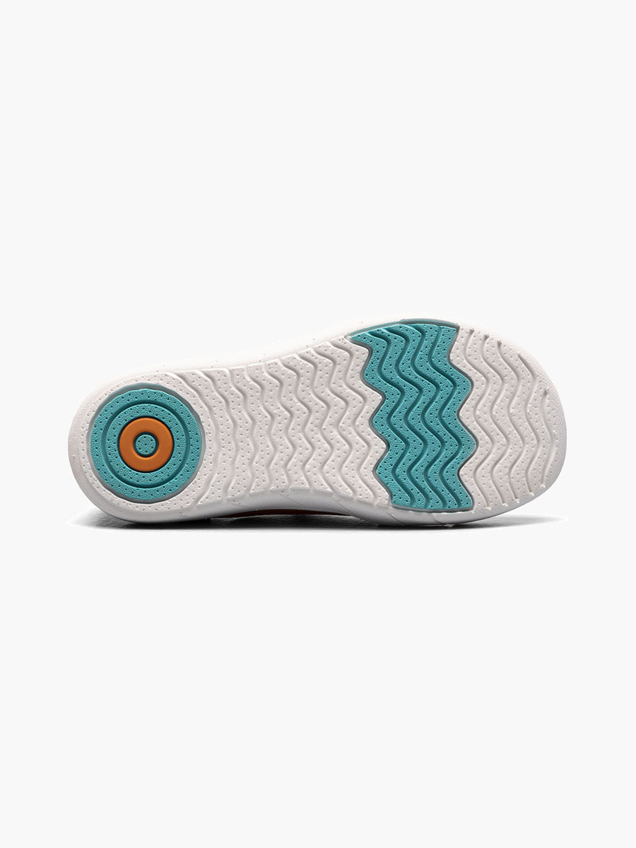 Product Rotate View