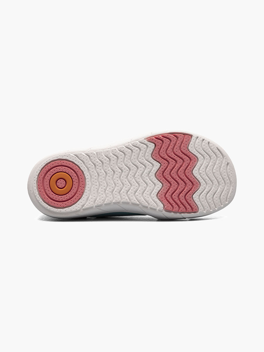 Product Rotate View