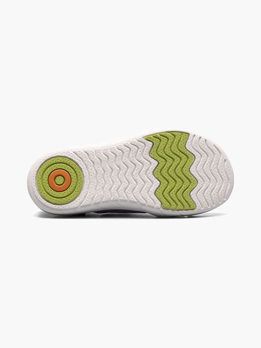 Product Rotate View