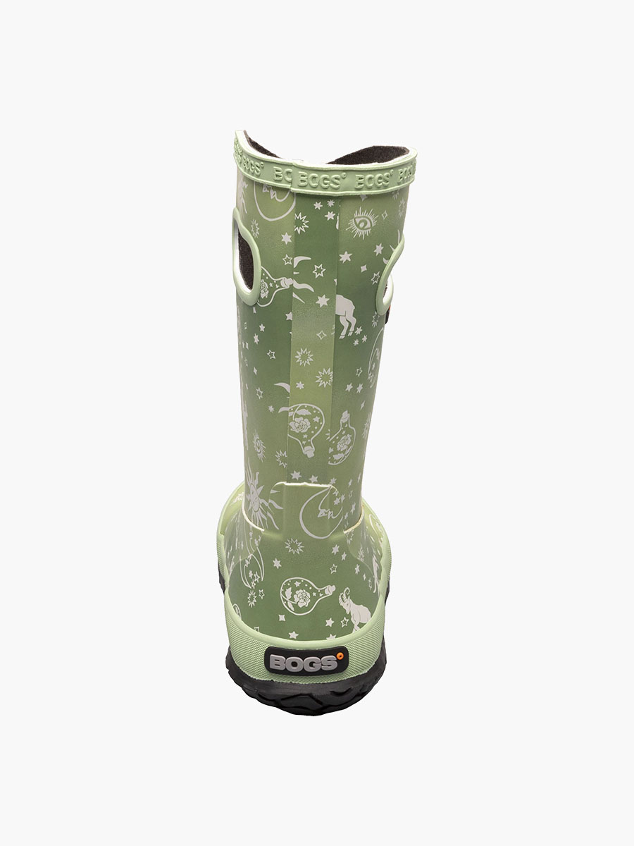 Rainboots Astro ninth rotate image.