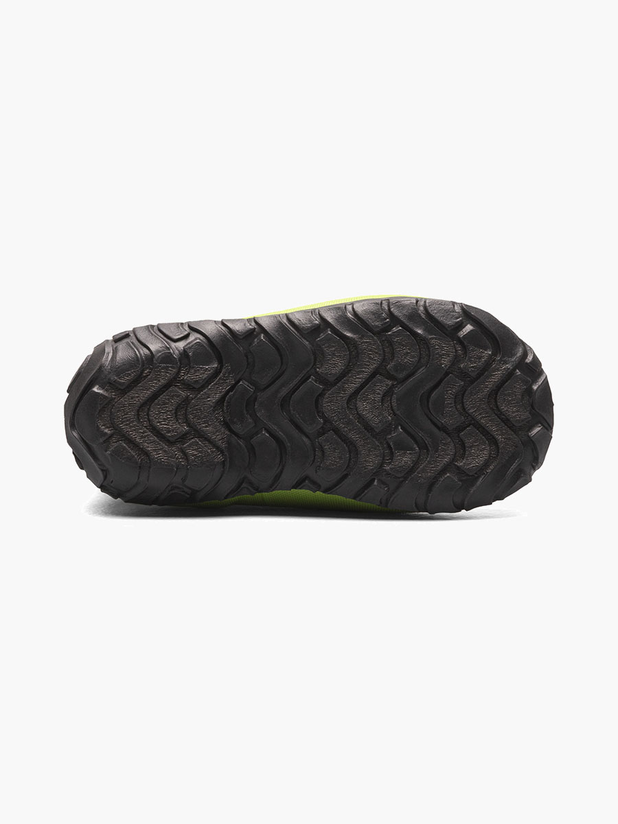 Product Rotate View