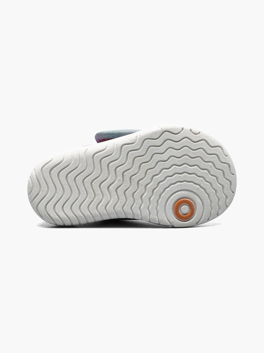 Product Rotate View