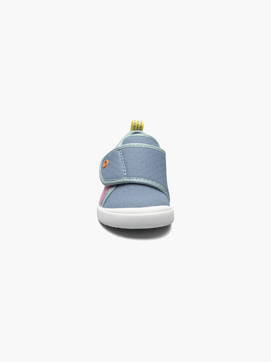 Product Rotate View