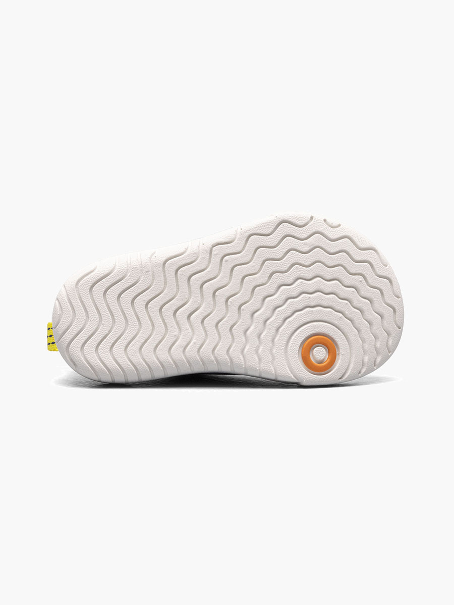 Product Rotate View