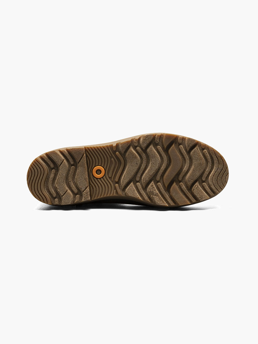 Product Rotate View