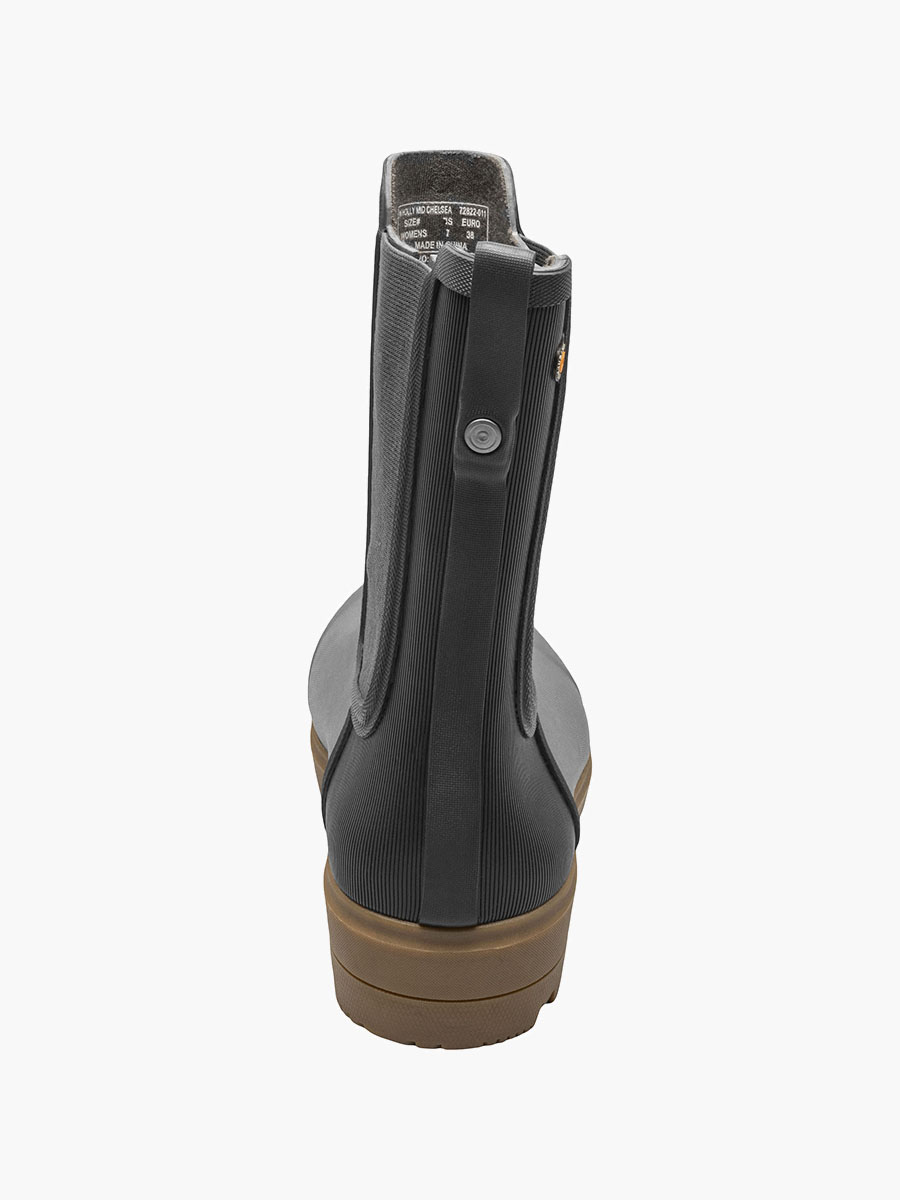 Product Rotate View