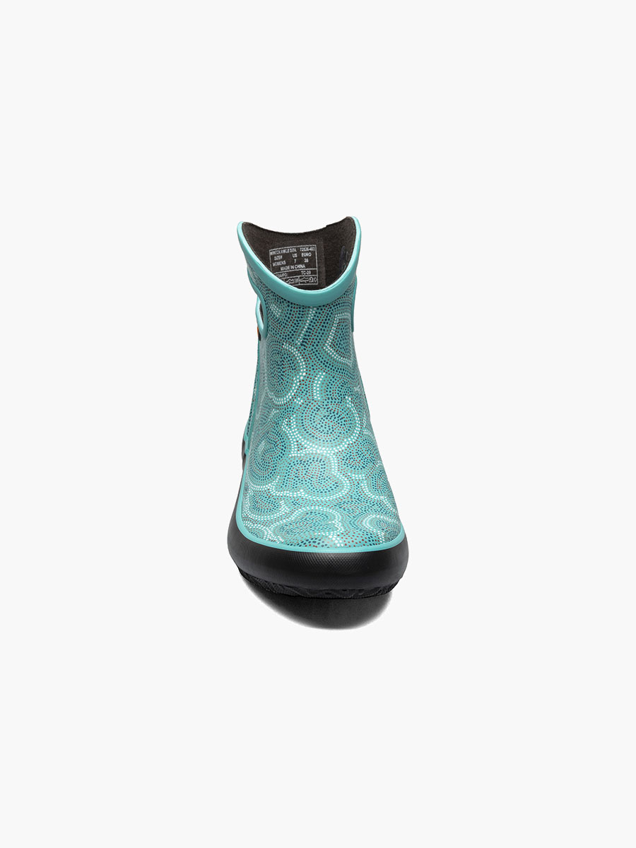 Product Rotate View