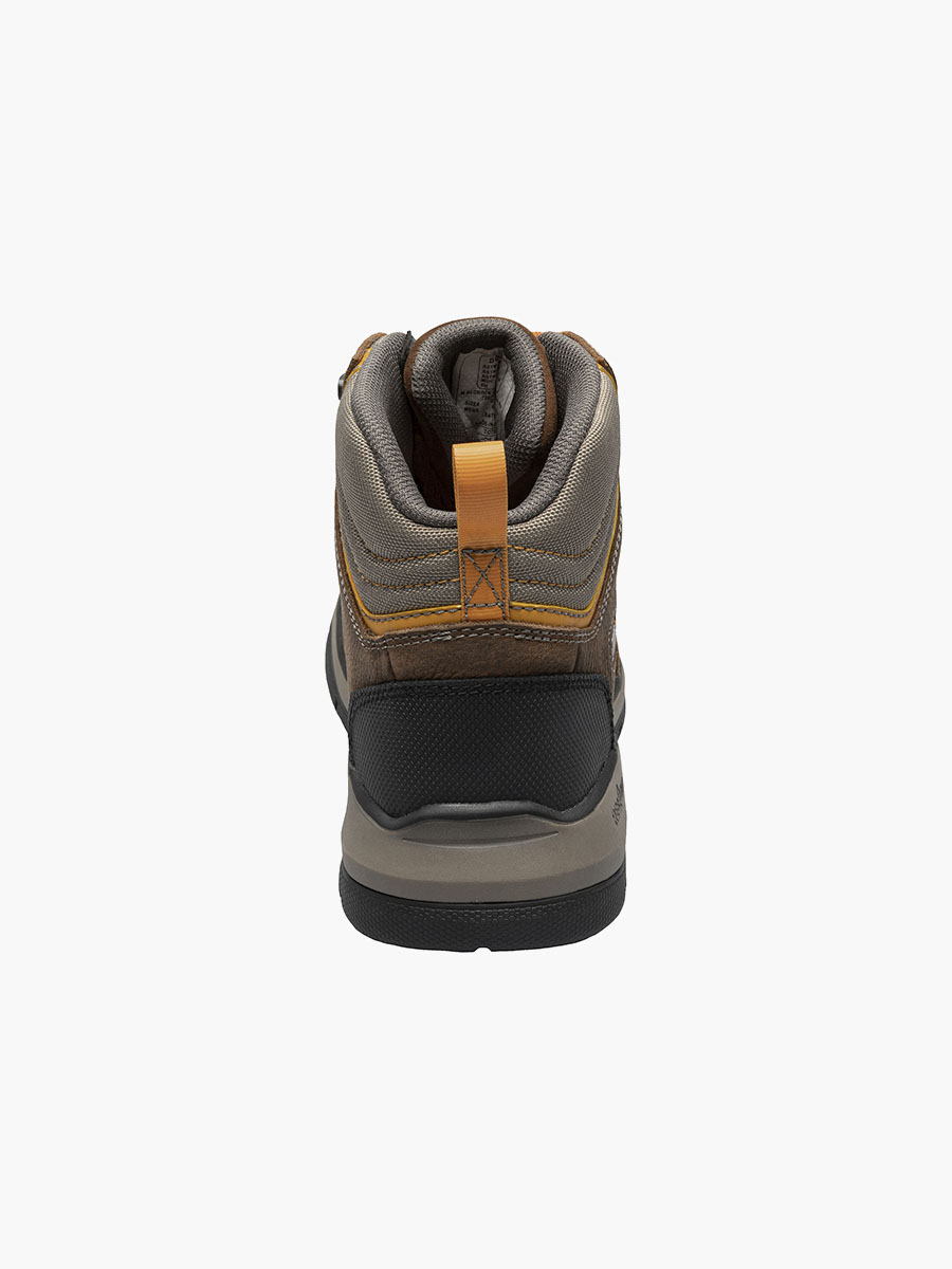 Product Rotate View