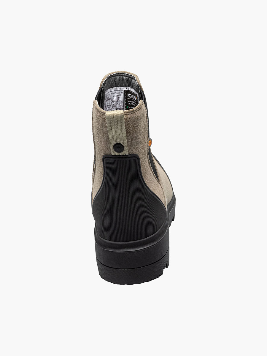 Product Rotate View