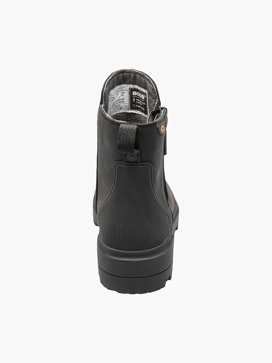 Product Rotate View