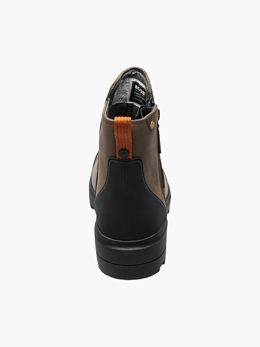 Product Rotate View