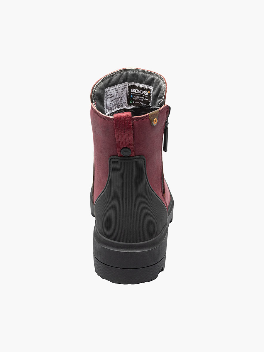 Product Rotate View