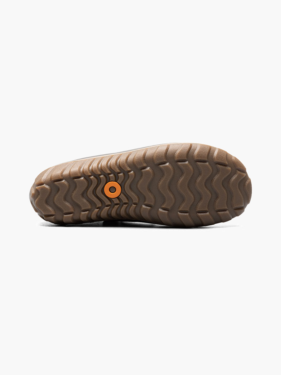 Product Rotate View
