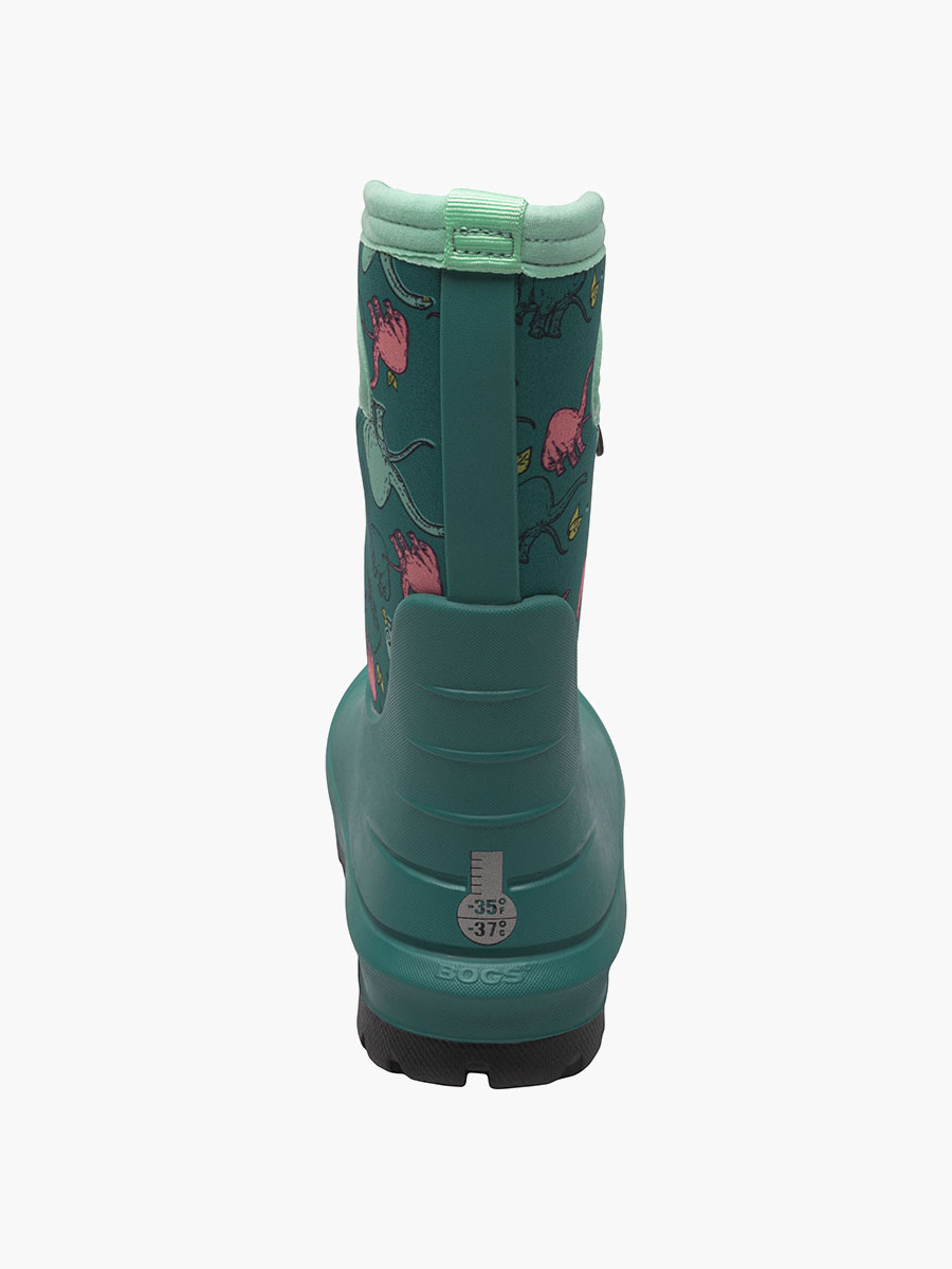 Product Rotate View