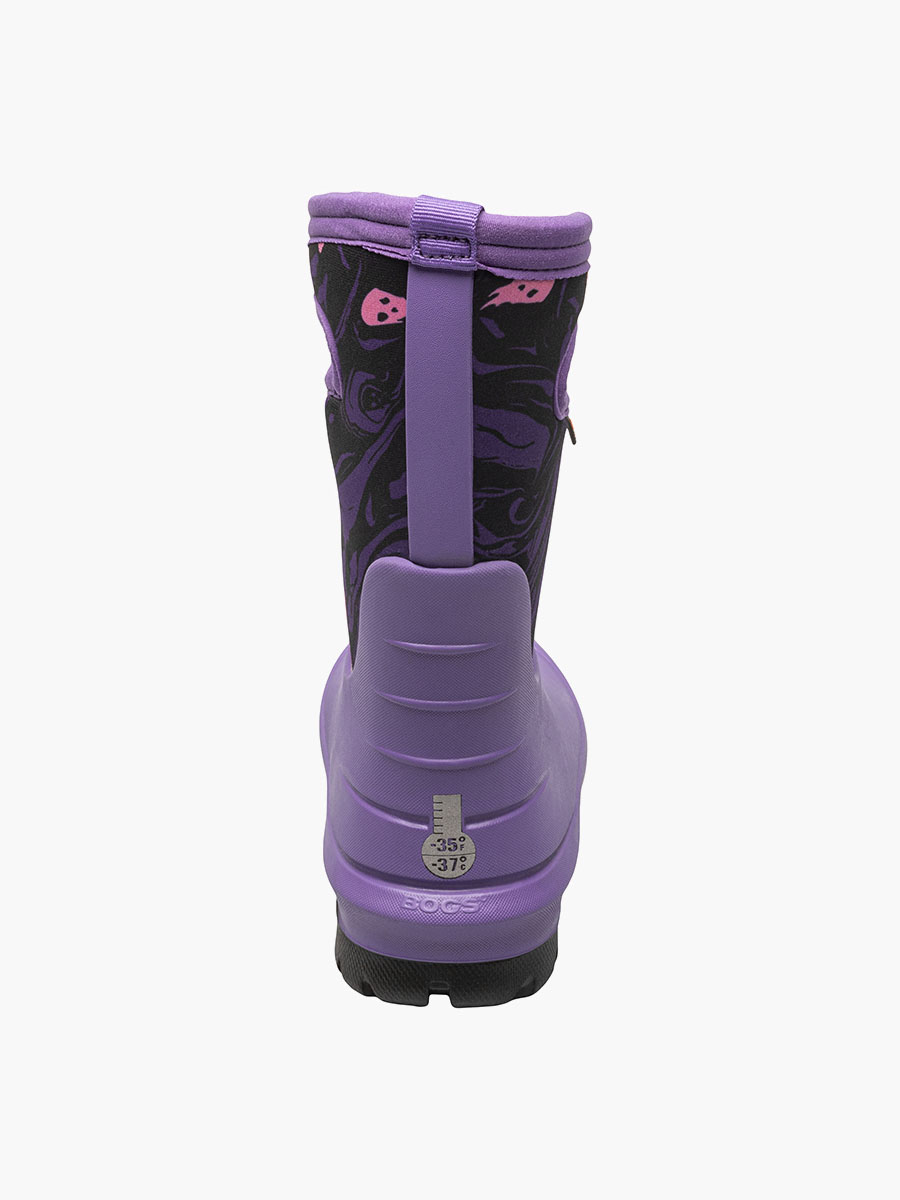 Product Rotate View