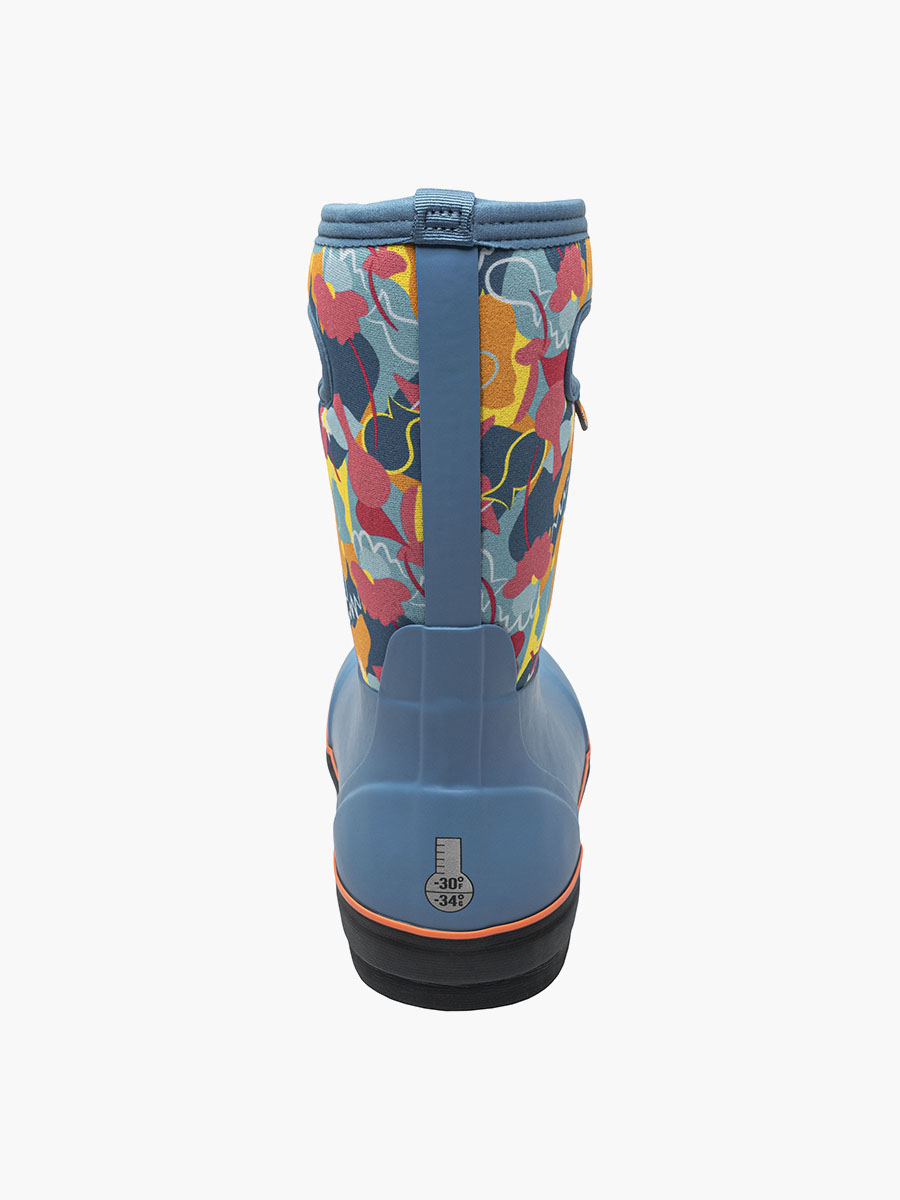 Product Rotate View