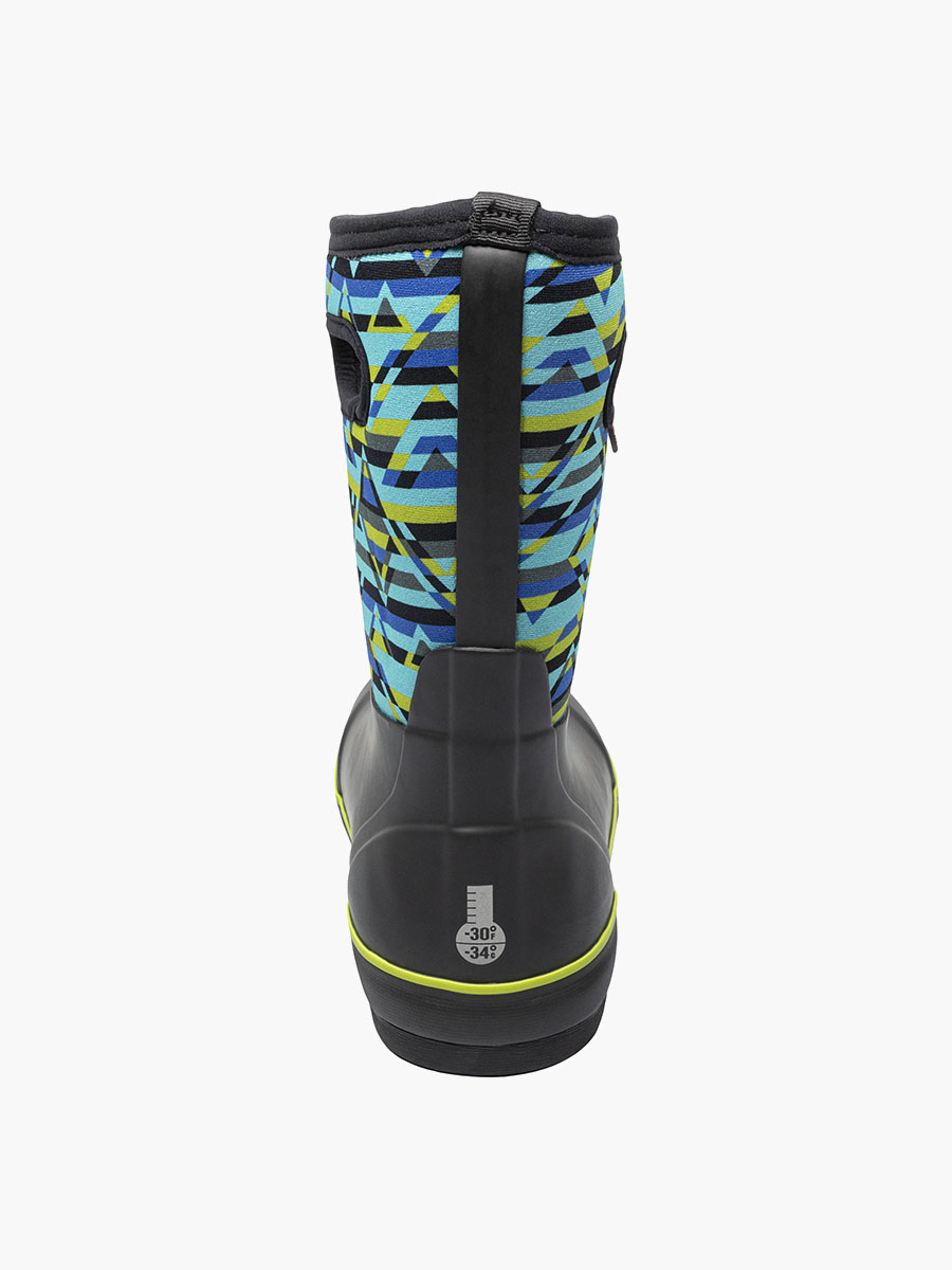 Product Rotate View