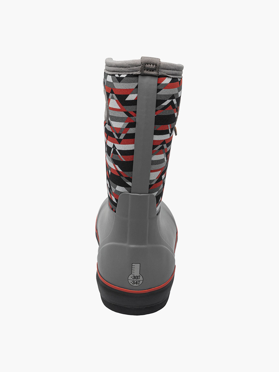 Product Rotate View