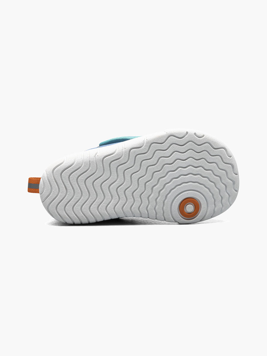 Product Rotate View