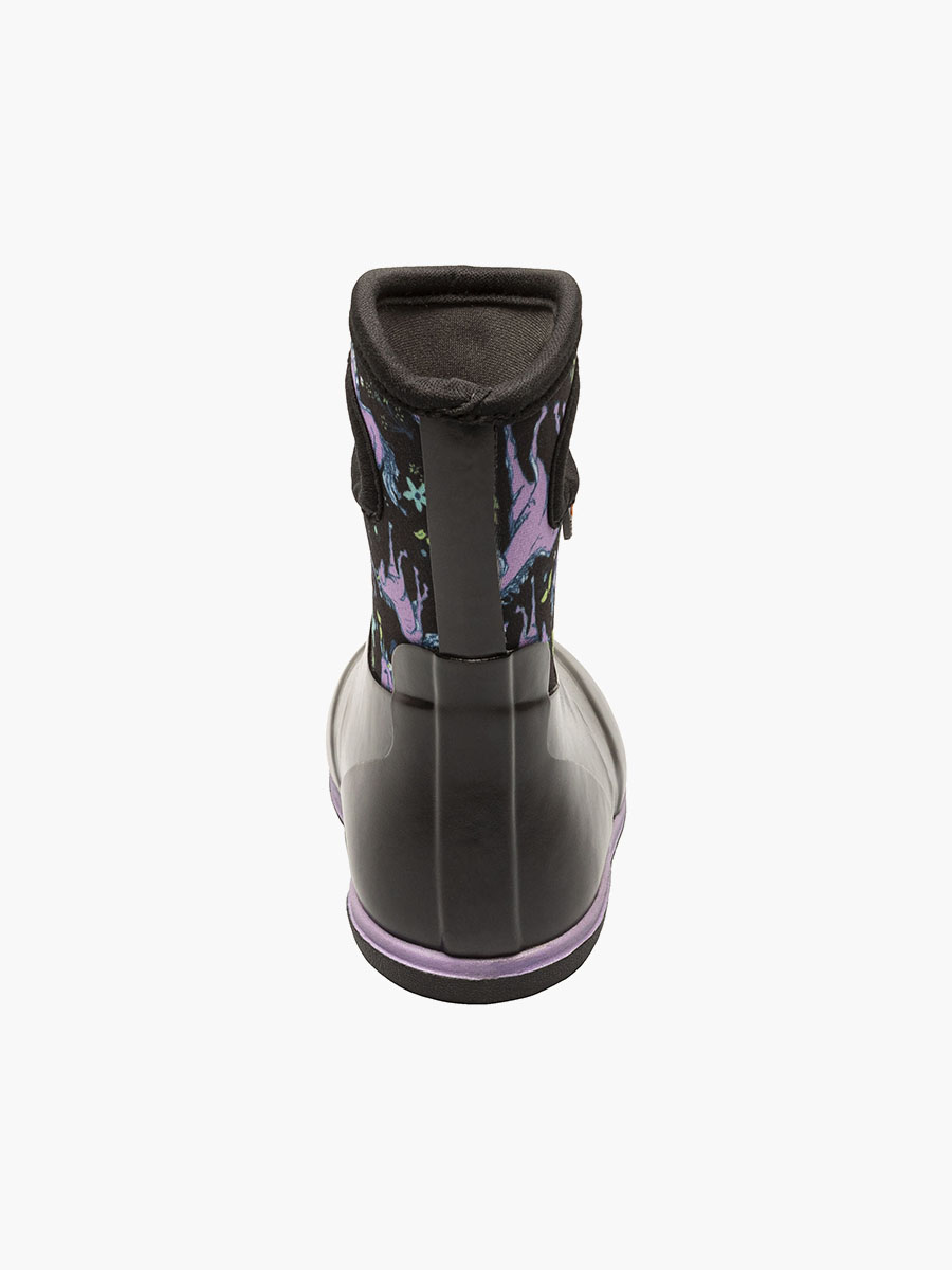 Product Rotate View