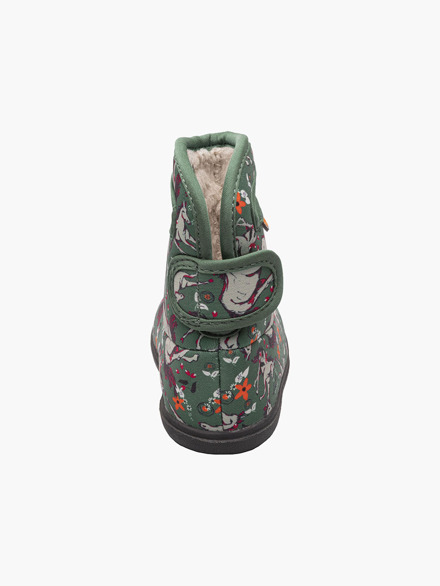 Product Rotate View