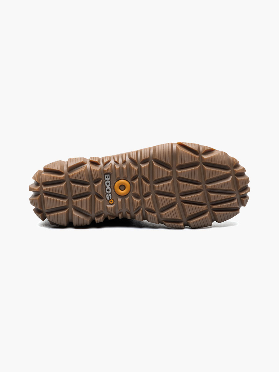 Product Rotate View