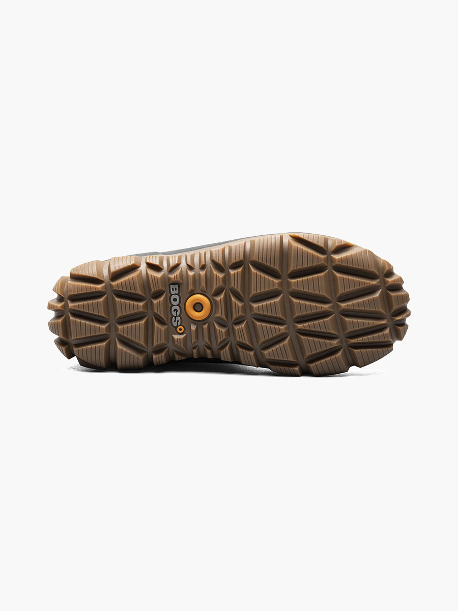 Product Rotate View