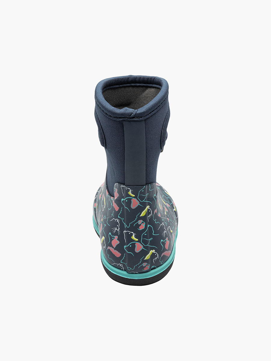 Product Rotate View