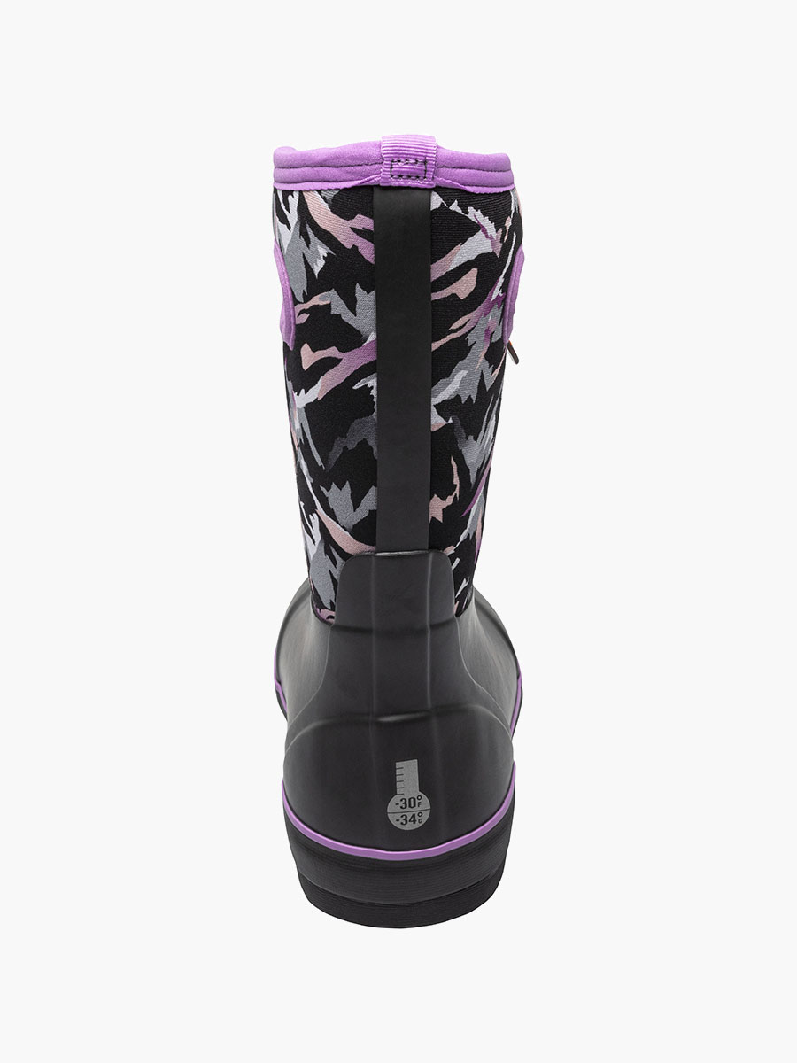 Product Rotate View